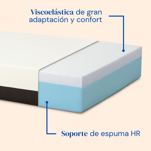 Cama articulada eléctrica con colchón ortopédico viscoelástico
